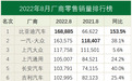 日产SUV的最后支柱,逍客能支撑到几时?| 聚侃