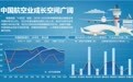 超370亿美元 三大航订购292架空客飞机