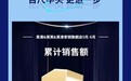 芙清母公司安德普泰如何以皮肤学级赋能旗下子品牌?