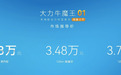2.88万买台小车还能上牌,大力牛魔王01上市了!快递小哥的福音