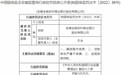 安徽全椒农商行三宗违法被罚105万 瞒报案件信息等