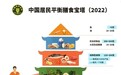 2022《中国居民膳食指南》发布 螺旋藻全营养助力吃出健康