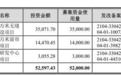 联翔股份前年营收净利双降 产品单价与毛利率均三连降
