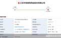 17天!年内首单“短命”IPO!被抽中检查后撤单!中恒宠物在怕什么?