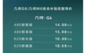 全系标配鸿蒙OS+L2智驾,几何G6/M6不用15万元都拿下