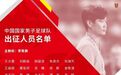 出征!中国男足只待6天2战,22岁新人成亮点
