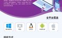 福昕PDF缘何受律师欢迎?