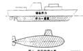 寄居蟹的潜艇小课堂①——潜艇的重量、空间和密度