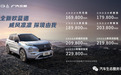 全新欧蓝德上市,真正落地价是多少呢?千万不要多掏了钱