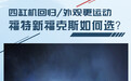 全系四缸动力/顶配14.58万元 新福克斯如何选?