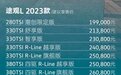 起售价19.9万元,2023款大众途观L正式上市,提供3种动力可选