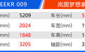 ZEEKR 009上市 对标中大型纯电动MPV市场实力如何?