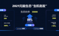 浪潮信息毛柏林:释放元脑生态价值,助力伙伴智慧转型