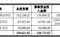 唯捷创芯跌4.7% IPO募资26.7亿元券商赚1.47亿