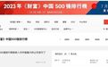 中国最赚钱公司出炉