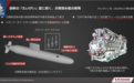 日本将开发新型巡航导弹潜艇