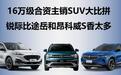 16万级合资主销SUV大比拼,锐际比途岳和昂科威S香太多