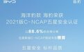 CTB技术傍身,海洋“豹”款海豹获五星安全认证