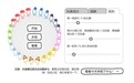 游戏论·青年习作|藉由哲学走向无限的游戏