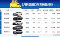 「韩系动向1003」5月韩国进口车销量排行,最大赢家沃尔沃