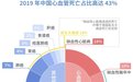 为什么看似健康的年轻人会突然猝死?