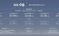 20.88万元起 豪华智享超电SUV领克08正式上市