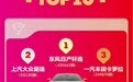 独家发布丨2022年经济型燃油轿车销量TOP 10