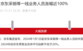 重磅!京东宣布涨薪,马上涨,有些人涨100%那种