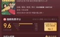 时隔三十多年,这部“童年回忆”重映,票房已破7500万!一直都是盗版“重灾区”