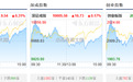 胡锡进:听一个“牛散”的真实故事,你觉得你能拼过他吗?