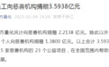 “一只平凡的小猪”刷屏!知名私募一员工,向慈善机构捐赠1.38亿,网友:重新定义了“平凡”