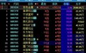 决战元素周期表