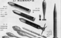 1001. 靠自己还是靠别人——抗美援朝期间军工生产和战场后勤小考(上)