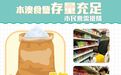 澳门:食盐存货与货源十分充足