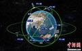 董瑶海:中国正在谋划第三代风云气象卫星蓝图