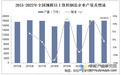 康师傅孵化五兄弟,狂飙2023水饮市场