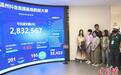 香港青年探访“中国鞋都”温州 直播卖鞋体验电商营销