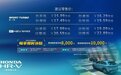 15.99万元起,东风本田首款运动SUV HR-V上市