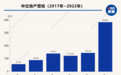 年报现场|中交地产总裁汪剑平:债权融资导致资产负债率偏高,正通过定增改善公司资产结构
