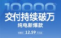 “款款皆爆款”,上汽大众8月销量出炉,ID3单月交付连续破万