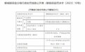 信贷管理不到位,齐鲁银行聊城分行被罚款30万
