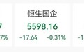突然,放量暴涨超40%