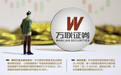 万联证券计划增资60亿为重启IPO铺路?