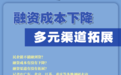 融资成本下降,多元渠道拓展——民营经济一线观察之三