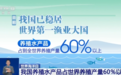 向海洋要食物,“中国饭碗”会有多丰富?建设“蓝色粮仓”我们这么干