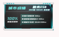 实测高速工况打7折?蔚来全新ES8续航全网首测