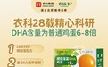 农沃丰螺旋藻富DHA鸡蛋:高倍DHA,吸收率达99%,满足健康饮食新需求