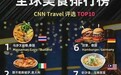 美国CNN发布了一份世界美食排行榜,北京烤鸭排名第五,你怎么看