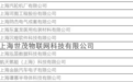 上海世茂物联网科技有限公司荣获上海市专精特新企业认证