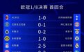 4-3!红魔又在梦剧场逆转,一场堪比欧冠决赛的欧联…